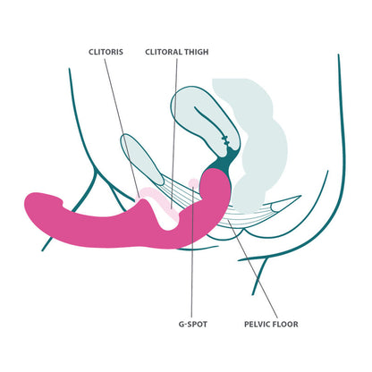 FUN FACTORY - SHARE LITE DOUBLE GODE BLACKBERRY