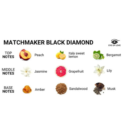 PERFUME CON FEROMONAS LGBTQ PARA ÉL - MATCHMAKER BLACK DIAMOND 30 ML