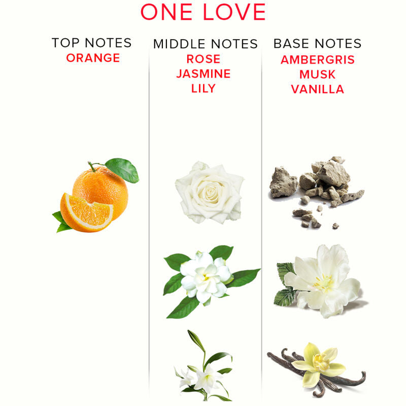 EYE OF LOVE - PERFUME CON FEROMONA EOL 10 ML - ONE LOVE