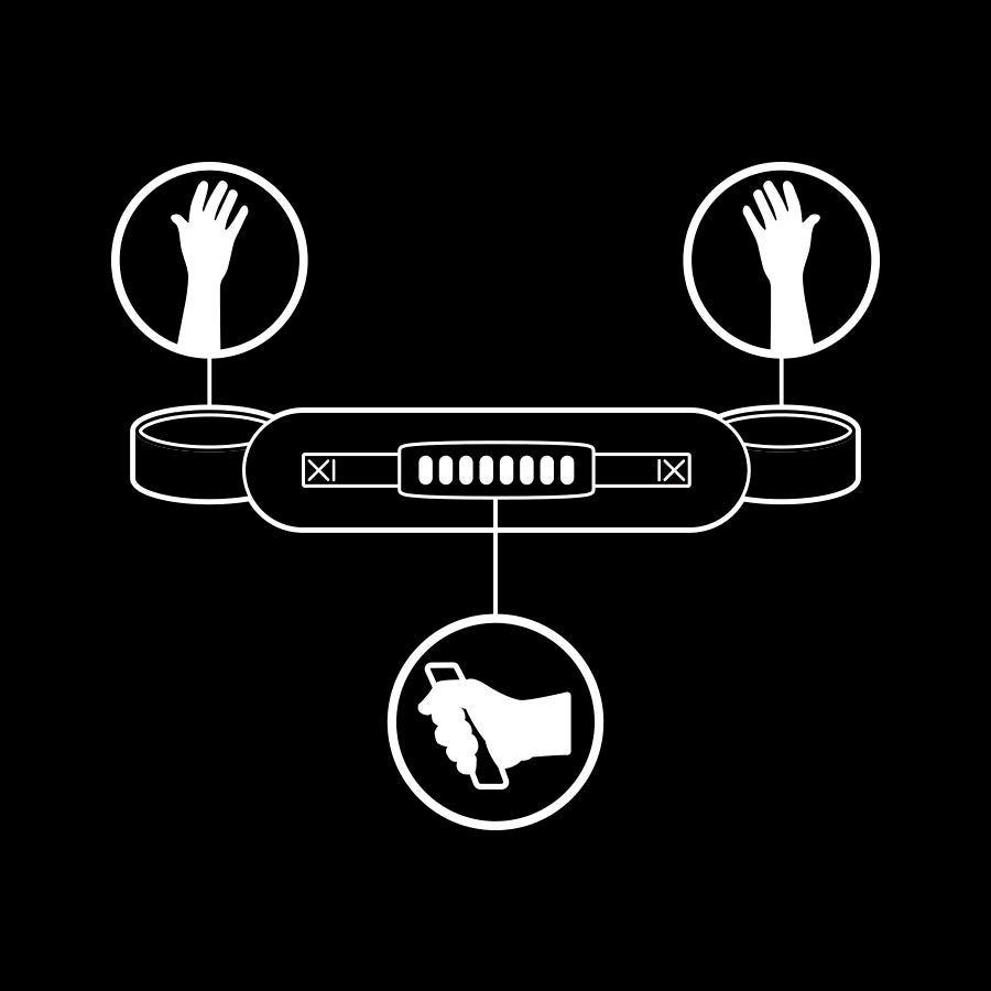 FETISH SOUMIS - MENOTTES DOUBLÉES DE NOPRÈNE AVEC FERMETURE À RETOUR